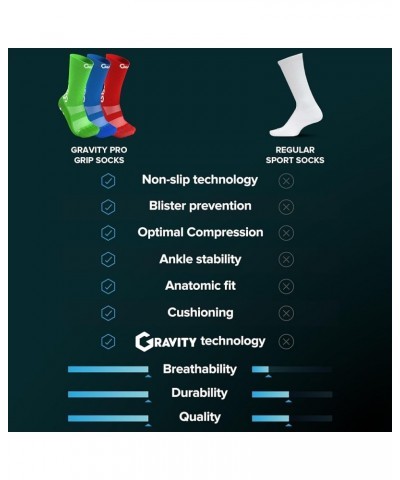 Gravity Pro Grip Socks with Non-Slip Technology, Soccer, Running, Basketball, Unisex, Crew Length Pink $15.29 Activewear