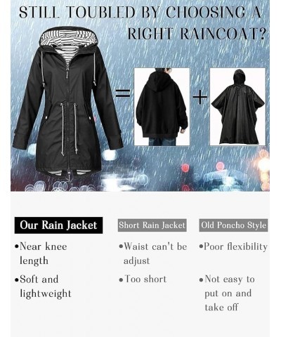 Women Jacket Windproof Waterproof Warm Rash Jacket Raincoat Light Hooded Coat Hiking Cycling Windbreaker Navy $18.76 Coats