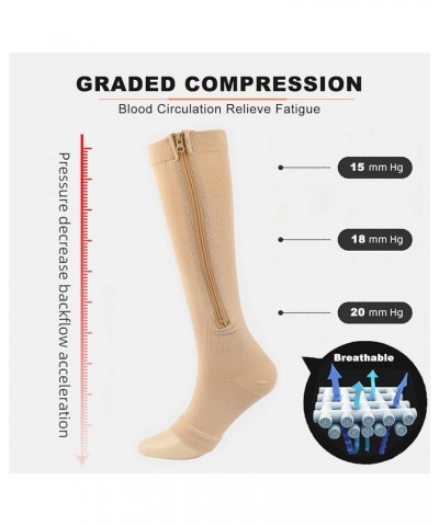 2 Pairs Zipper Compression Socks, Open Toe Compression Socks for Women, Compression Stockings with Zipper for Women & Men XX-...